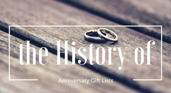 History of Anniversary Gift Lists