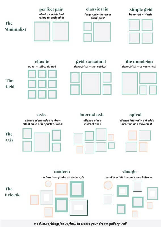 6 Ways to Set Up a Gallery Wall  Gallery wall layout, Photo wall