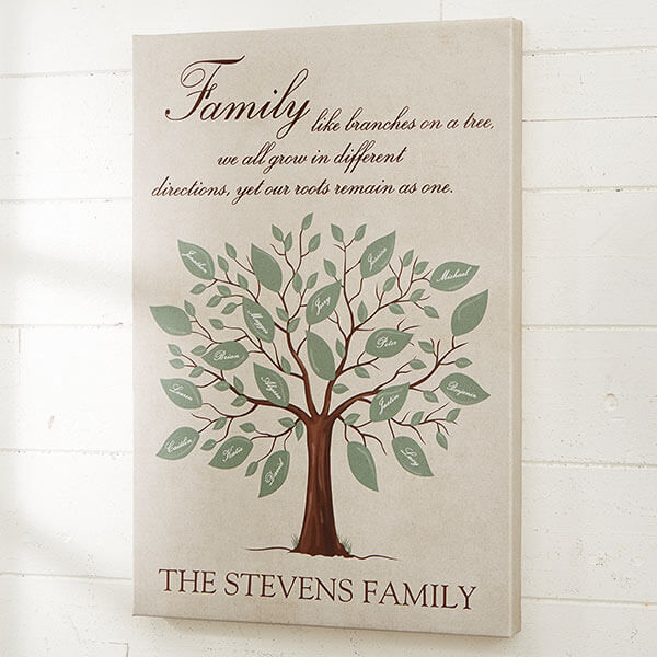 Family Tree Custom Canvas Prints
