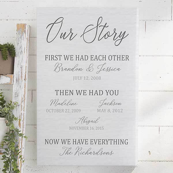 Our Family Story Canvas Print