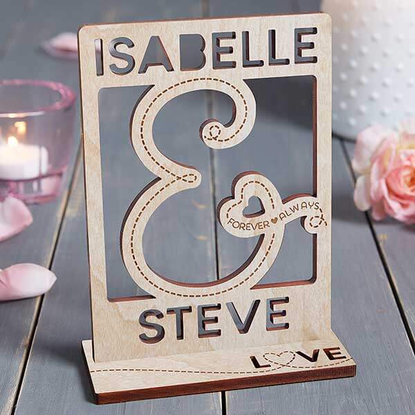 Anniversary Milestones with Wood Anniversary Custom Cutout Keepsake