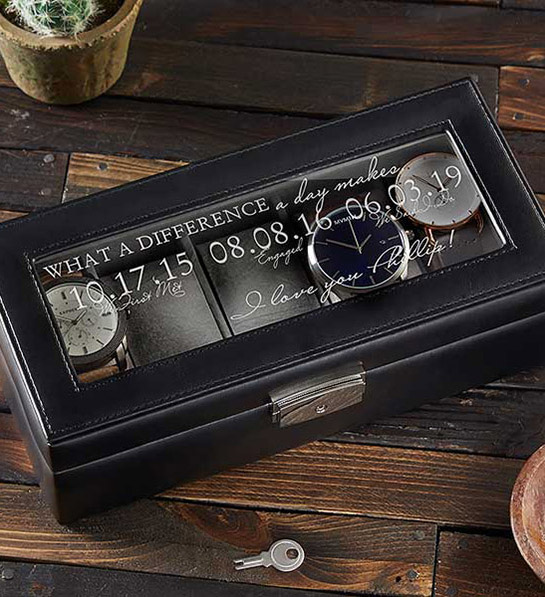 anniversary gift guide watch case 1