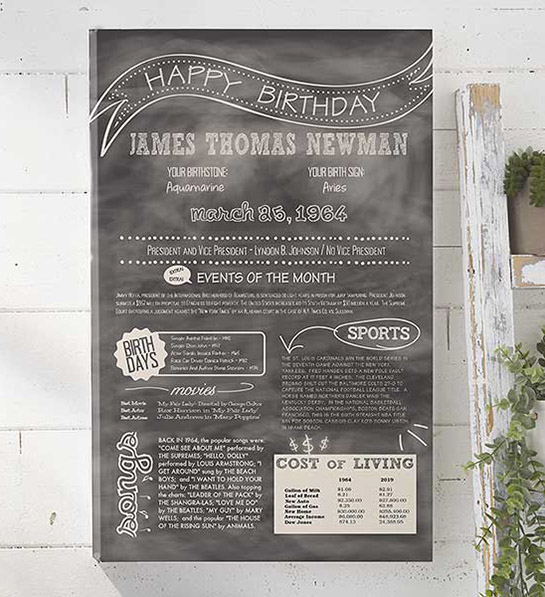 happy birthday wishes The Day You Were Born Personalized Birthday History Canvas 2