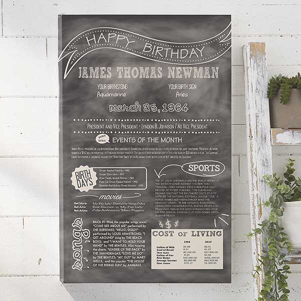 happy birthday wishes The Day You Were Born Personalized Birthday History Canvas